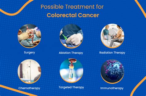 lincoln ne colon cancer treatment